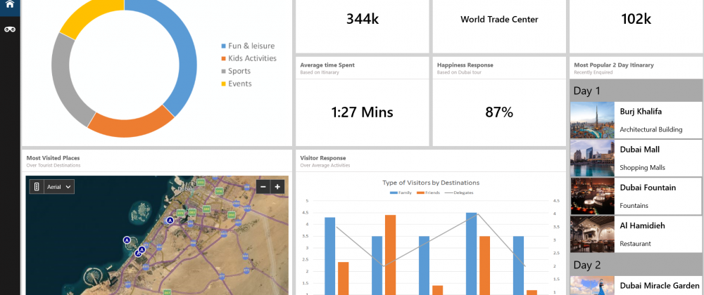 Microsoft presents virtual tour guide Dubai Bot at Gitex 2016