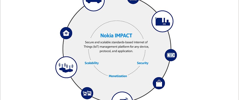 Nedaa and Nokia to set up Innovation and Creativity Lab in Dubai