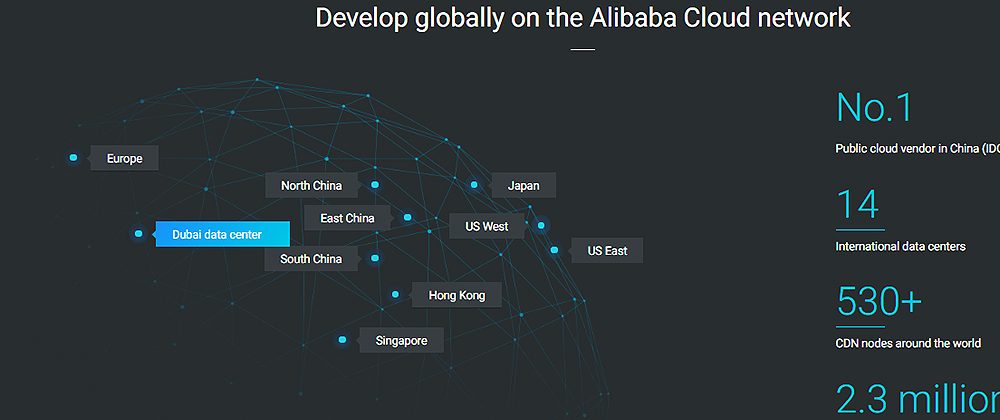 Cloud vendor Deskera partners with Alibaba Cloud for Middle East, Africa